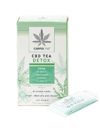 Cannaline CBD čaj DETOX 20 x 1,5 g